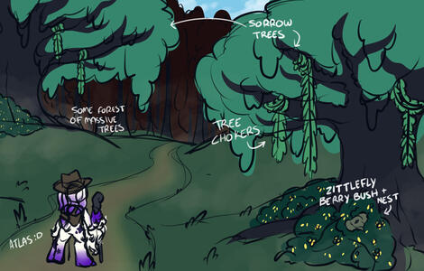 Viridian Forests Concept (Ft. Atlas)